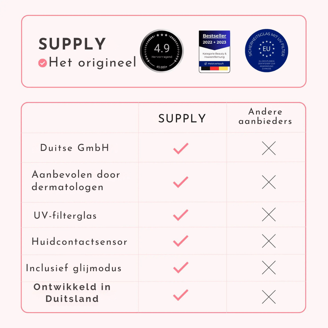 SUPPLY IPL PRO™