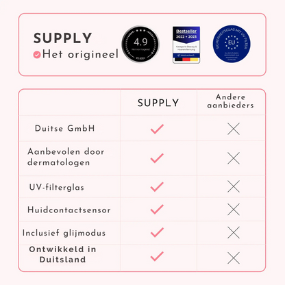 SUPPLY IPL PRO™